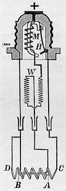 Fig. 454.